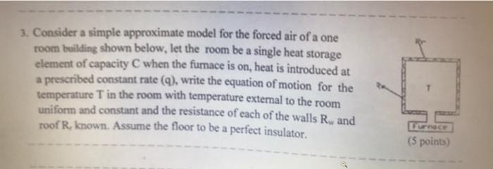 3 Consider A Simple Approximate Model For The Forced Air Of A One Room Building Shown Below Let The Room Be A Single H 1