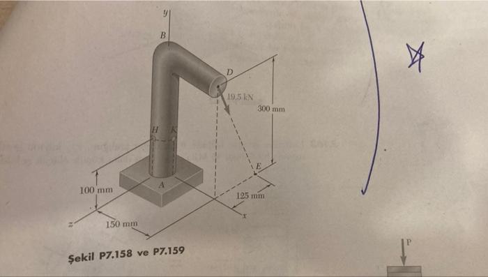 100 Mm B Hk 150 Mm Sekil P7 158 Ve P7 159 D 19 5 Kn 300 Mm 125 Mm 4 A Force Of 19 5 Kn Is Applied On The D Of The Cast 1