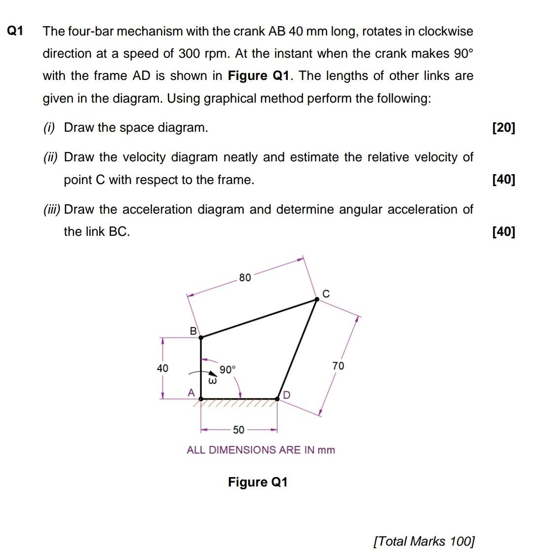 Q1 The Four Bar Mechanism With The Crank Ab 40 Mm Long Rotates In Clockwise Direction At A Speed Of 300 Rpm At The Ins 1