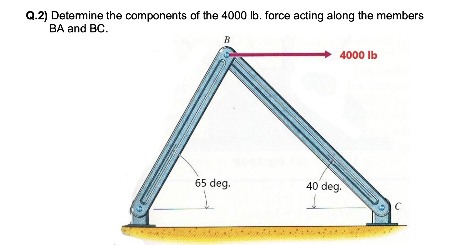 Q 2 Determine The Components Of The 4000 Lb Force Acting Along The Members Ba And Bc B 4000 Lb 65 Deg 40 Deg C 1