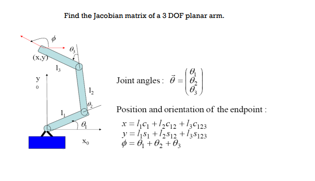 X Y Y 0 13 Find The Jacobian Matrix Of A 3 Dof Planar Arm Joint Angles 0 03 Position And Orientation Of The Endpo 1