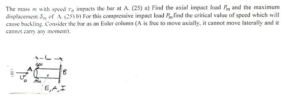 The Mass M With Speed Ro Impacts The Bar At A 25 A Find The Axial Impact Load Pm And The Maximum Displacement S Of A 1