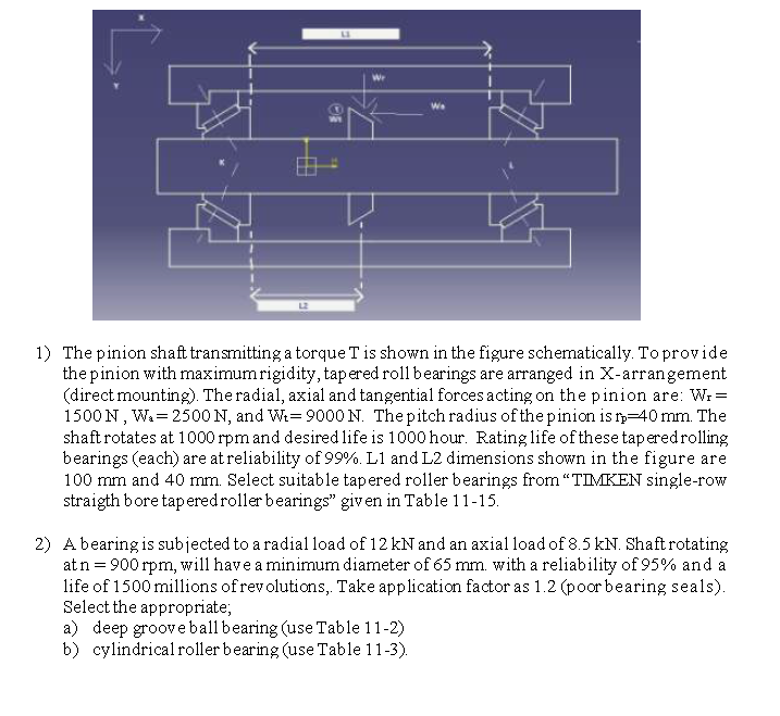 L Wa 1 The Pinion Shaft Transmitting A Torque T Is Shown In The Figure Schematically To Provide The Pinion With Maximu 1