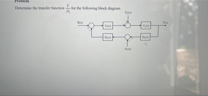 Problem Determine The Transfer Function D For The Following Block Diagram R S G S H S D S D S G S H S Y S 1