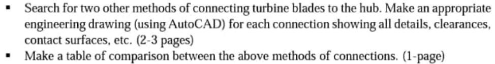 Search For Two Other Methods Of Connecting Turbine Blades To The Hub Make An Appropriate Engineering Drawing Using A 1