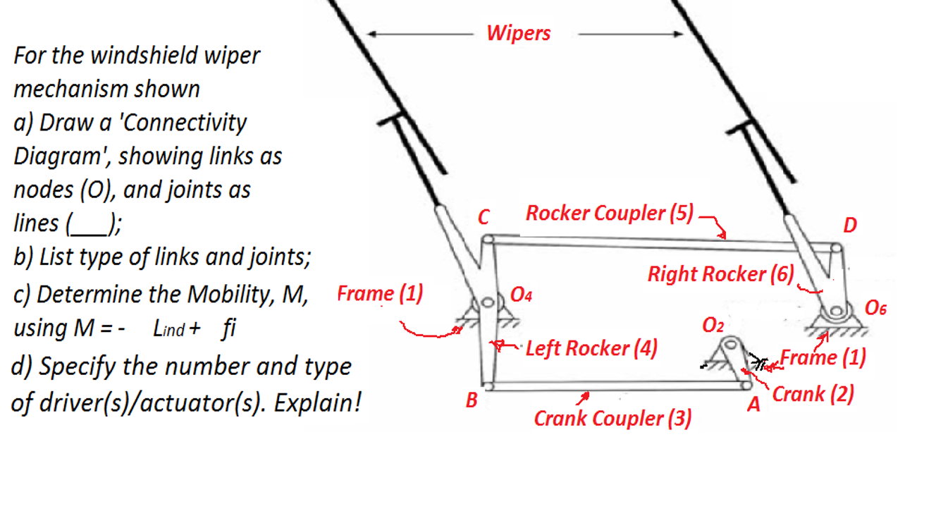 For The Windshield Wiper Mechanism Shown A Draw A Connectivity Diagram Showing Links As Nodes O And Joints As Lin 1