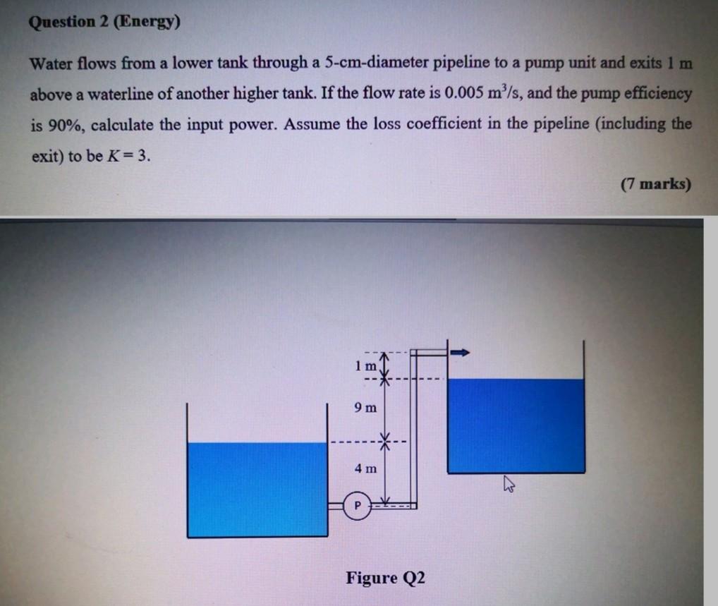 Question 2 Energy Water Flows From A Lower Tank Through A 5 Cm Diameter Pipeline To A Pump Unit And Exits 1 M Above A 1