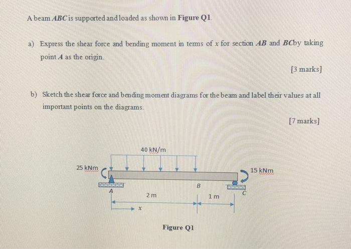 A Beam Abc Is Supported And Loaded As Shown In Figure Q1 A Express The Shear Force And Bending Moment In Terms Of X Fo 1