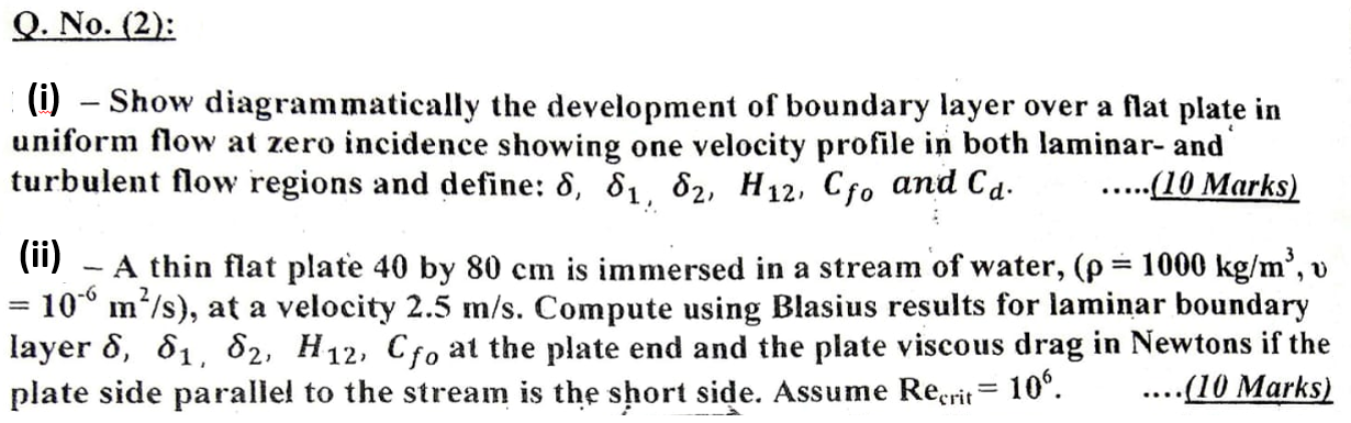 Q No 2 I Show Diagrammatically The Development Of Boundary Layer Over A Flat Plate In Uniform Flow At Zero Inci 1