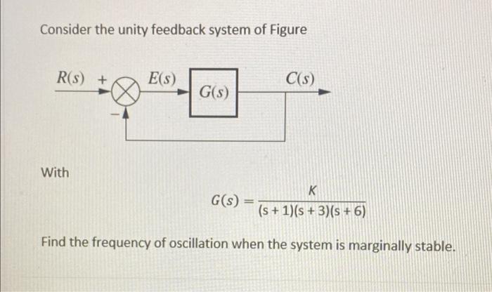 Consider The Unity Feedback System Of Figure R S E S C S G S With K G S S 1 S 3 S 6 Find The Frequency 1