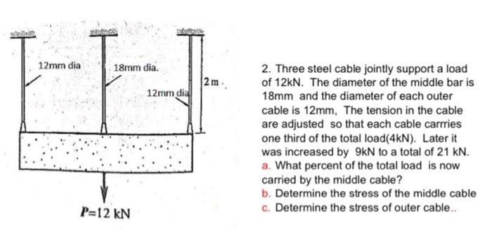 12mm Dia 18mm Dia P 12 Kn 2m 12mm Dial 2 Three Steel Cable Jointly Support A Load Of 12kn The Diameter Of The Middle 1