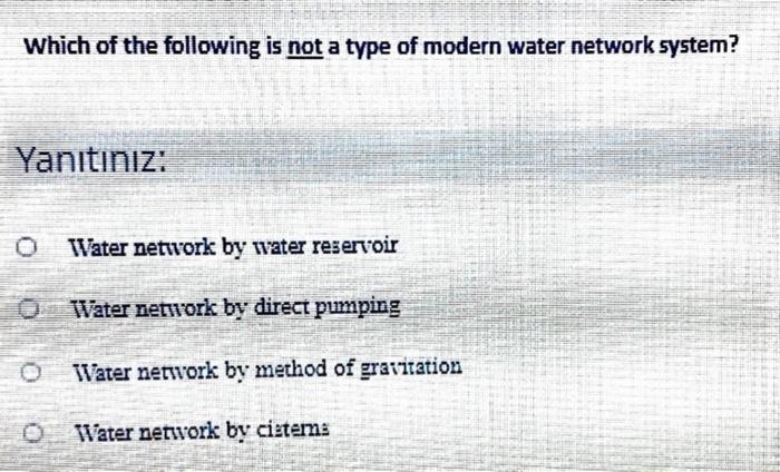 Which Of The Following Is Not A Type Of Modern Water Network System Yanitiniz Water Network By Water Reservoir O Water 1