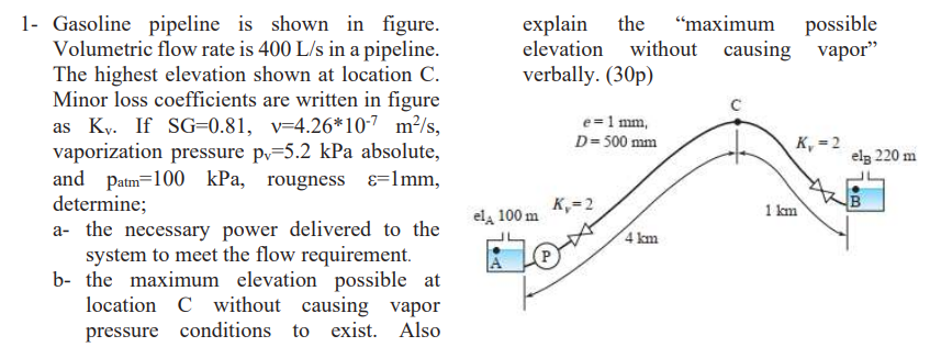 1 Gasoline Pipeline Is Shown In Figure Volumetric Flow Rate Is 400 L S In A Pipeline The Highest Elevation Shown At L 1