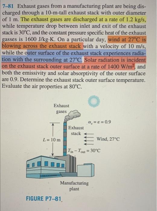 Plant Are Being Dis 7 81 Exhaust Gases From A Manufacturing Charged Through A 10 M Tall Exhaust Stack With Outer Diamet 1