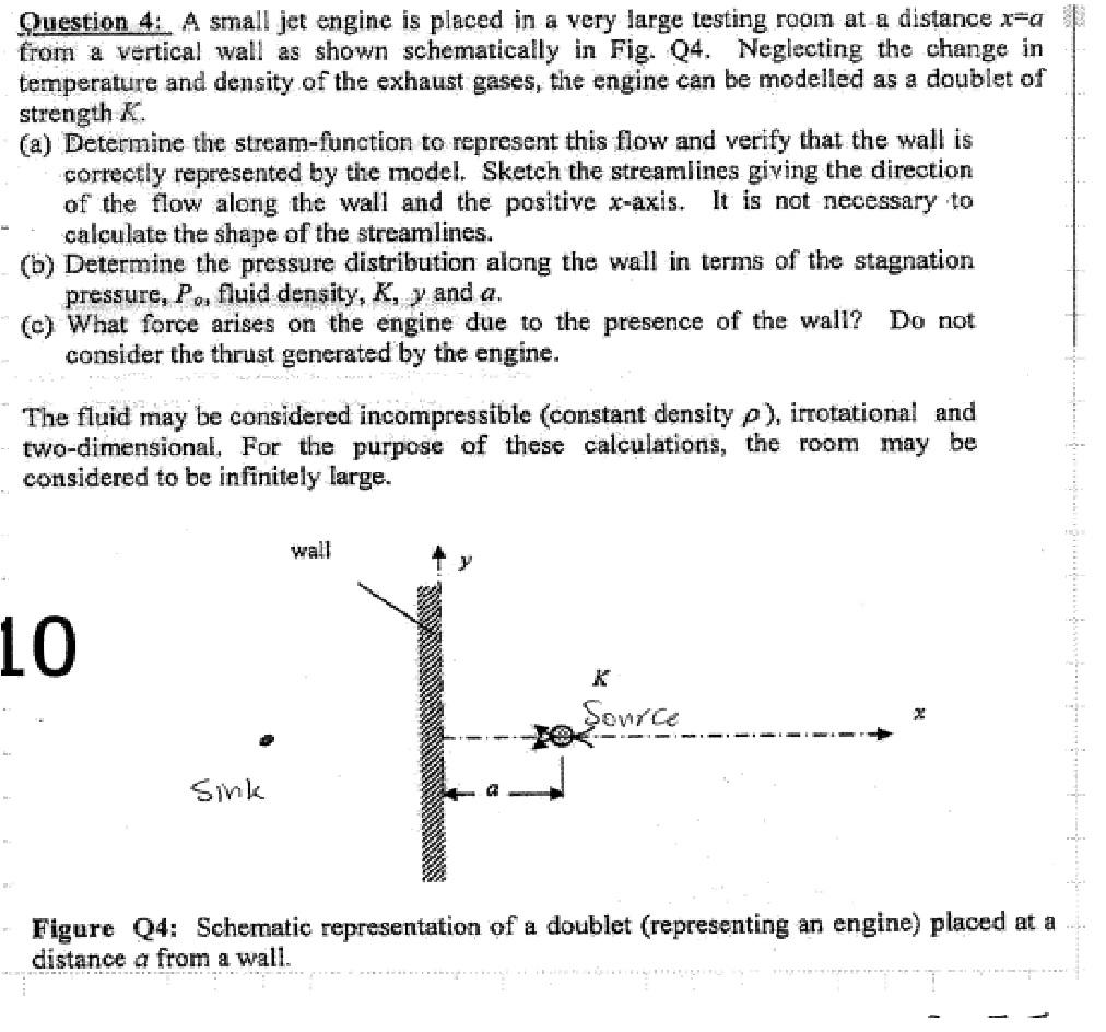 Question 4 A Small Jet Engine Is Placed In A Very Large Testing Room At A Distance X A From A Vertical Wall As Shown Sc 1