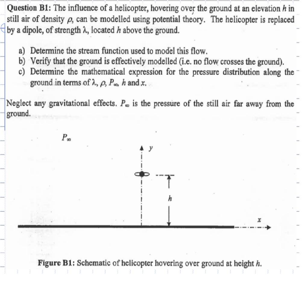Question B1 The Influence Of A Helicopter Hovering Over The Ground At An Elevation In Still Air Of Density P Can Be 1