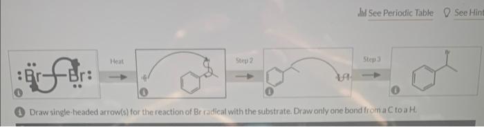 N Bromosuccinimide Nbs Controls The Rates Of Competing Reactions By Minimizing The Concentration Of Br Produced In Th 2