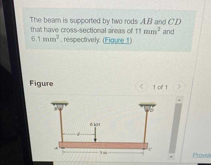 The Beam Is Supported By Two Rods Ab And Cd That Have Cross Sectional Areas Of 11 Mm And 6 1 Mm2 Respectively Figure 1