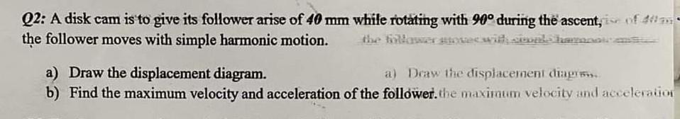 Q2 A Disk Cam Is To Give Its Follower Arise Of 40 Mm While Rotating With 90 During The Ascent Ise Of 4 The Follower 1