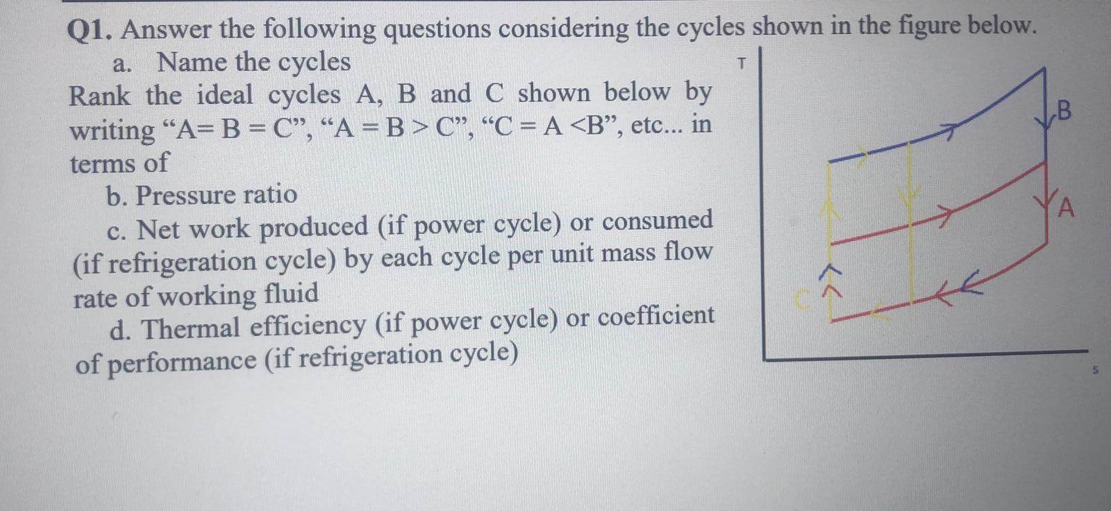 Q1 Answer The Following Questions Considering The Cycles Shown In The Figure Below A Name The Cycles T Rank The Ideal 1