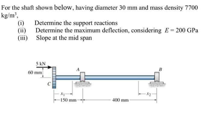 For The Shaft Shown Below Having Diameter 30 Mm And Mass Density 7700 Kg M I Determine The Support Reactions Ii D 1