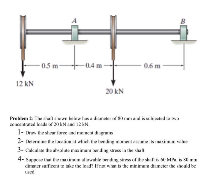 A B 0 4 M 0 5 M 0 6 M 12 Kn 20 Kn Problem 2 The Shaft Shown Below Has A Diameter Of 80 Mm And Is Subjected To Two Conc 1