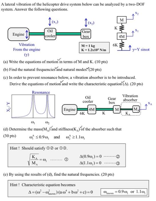 A Lateral Vibration Of The Helicopter Drive System Below Can Be Analyzed By A Two Dof System Answer The Following Quest 1