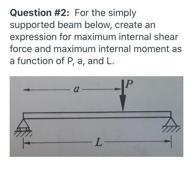 Question 2 For The Simply Supported Beam Below Create An Expression For Maximum Internal Shear Force And Maximum Inte 1