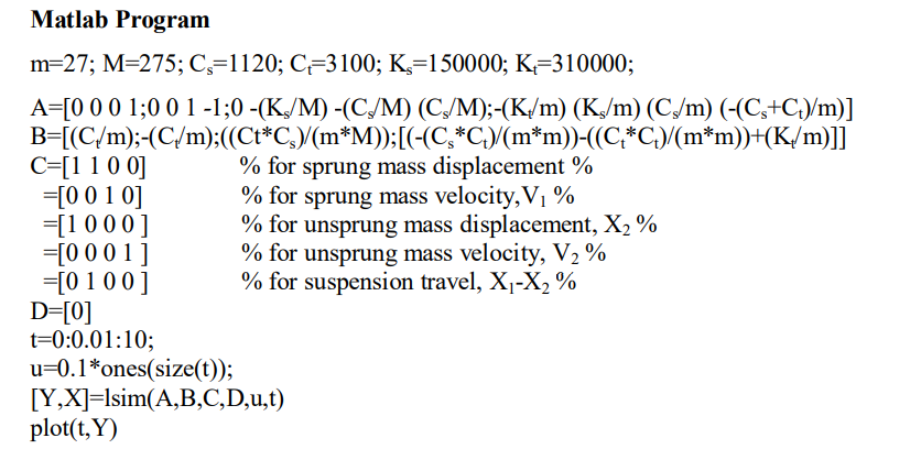 Matlab Program M 27 M 275 C 1120 C 3100 K 150000 K 310000 A 0 0 0 1 0 0 1 1 0 K M C M C M K M Kg M 1