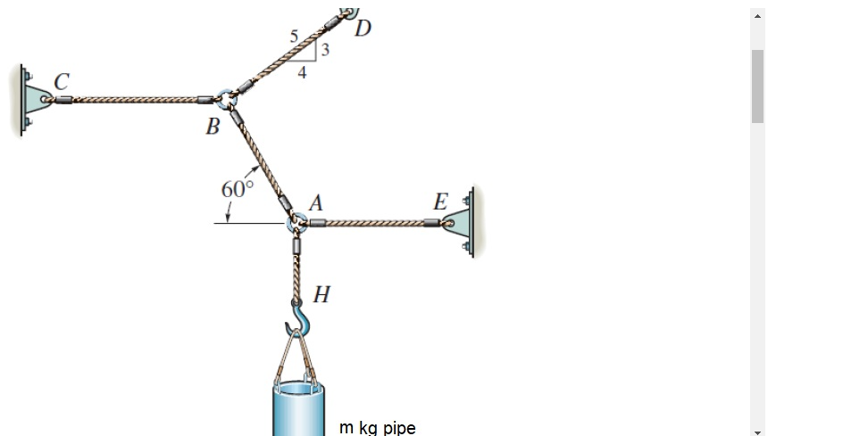 B 60 3 A H D M Kg Pipe E Order The Steps You Would Need To Take In Order To Determine The Tension In The 5 Cords The 1