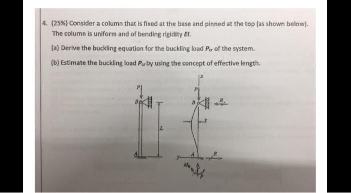 4 25 Consider A Column That Is Fixed At The Base And Pinned At The Top As Shown Below The Column Is Uniform And O 1