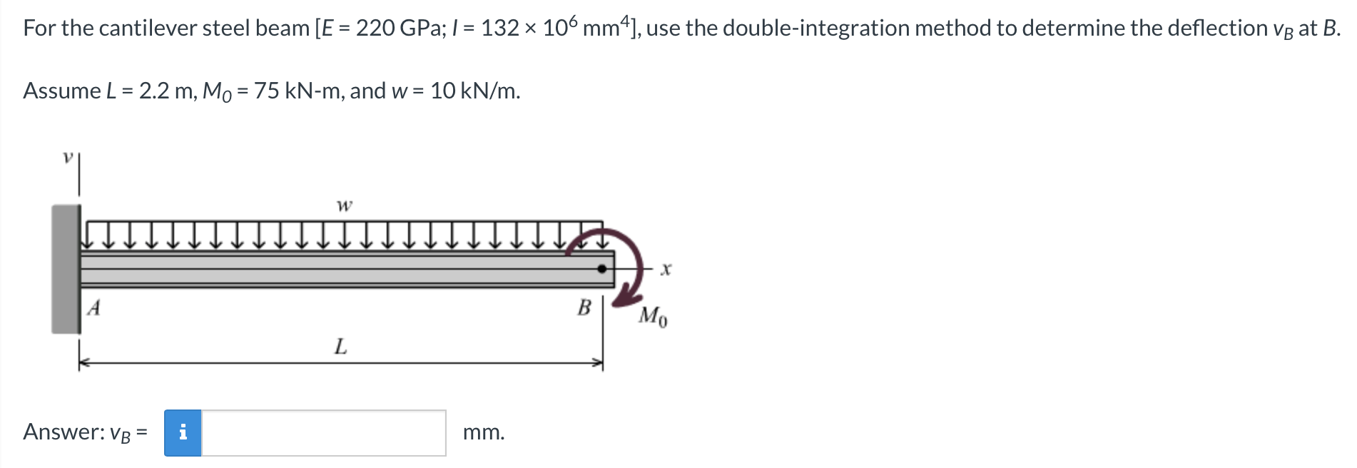 For The Cantilever Steel Beam E 220 Gpa L 132 106 Mm4 Use The Double Integration Method To Determine The Defle 1