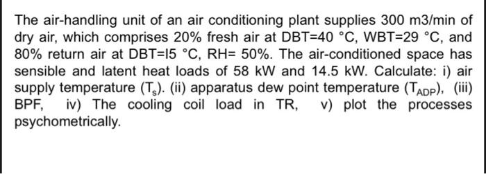 The Air Handling Unit Of An Air Conditioning Plant Supplies 300 M3 Min Of Dry Air Which Comprises 20 Fresh Air At Dbt 1