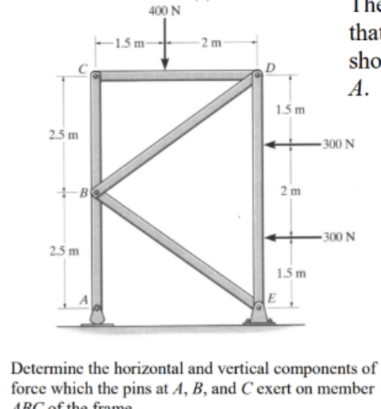 2 5 M Be 400 N 1 5 M 2m 1 5 M 2 M 1 5 M The That Sho A 300 N 300 N 2 5 M E Determine The Horizontal And Vertical 1