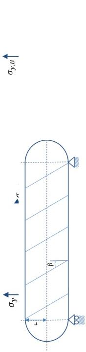 Kb Oy Gy B Problem 7 3 The Pressure Vessel Shown In Figure 7 3 Is Of Radius R 200 Mm And Thickness T 5 Mm The Helical 1