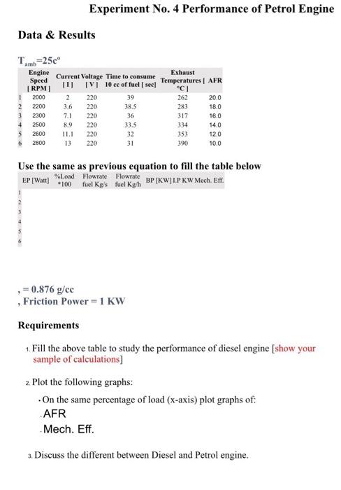 Experiment No 4 Performance Of Petrol Engine Current Voltage Time To Consume 1 Ivi 10 Cc Of Fuel Sec Exhaust Temper 1