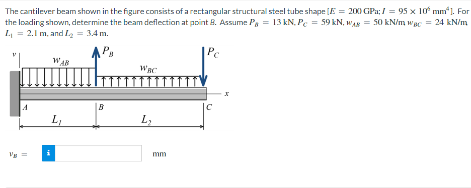 The Cantilever Beam Shown In The Figure Consists Of A Rectangular Structural Steel Tube Shape E 200 Gpa I 95 1 1