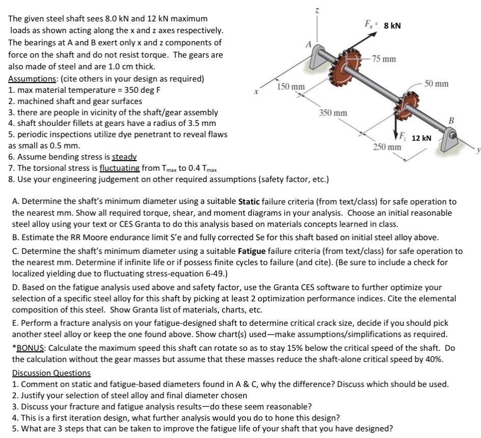 The Given Steel Shaft Sees 8 0 Kn And 12 Kn Maximum Loads As Shown Acting Along The X And Z Axes Respectively The Beari 1