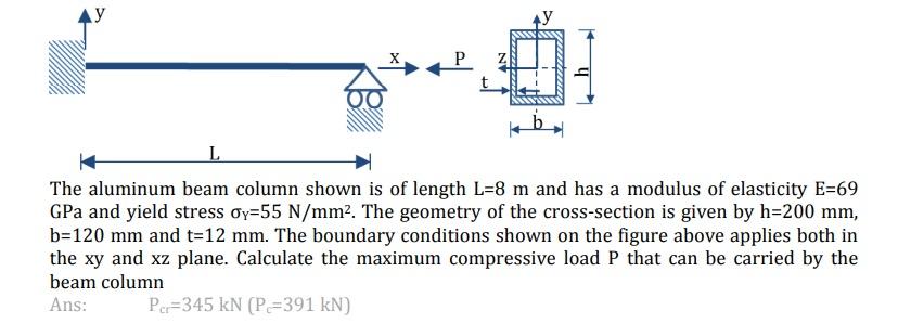 01 L The Aluminum Beam Column Shown Is Of Length L 8 M And Has A Modulus Of Elasticity E 69 Gpa And Yield Stress Oy 55 N 1
