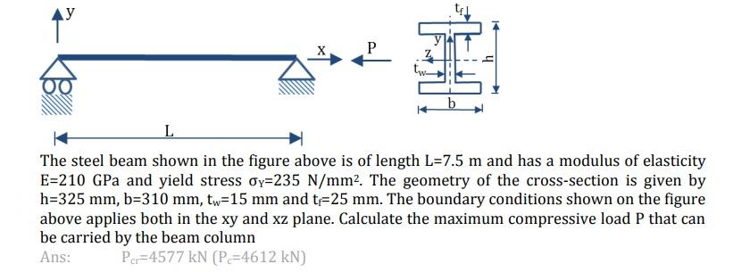 Y P Oo B L The Steel Beam Shown In The Figure Above Is Of Length L 7 5 M And Has A Modulus Of Elasticity E 210 Gpa And Y 1
