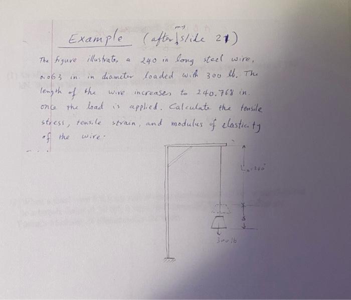 My Example Afterslide 21 The Figure Illustrate A 240 In Long Steel Wire 0 063 In Length Of The In Diameter Loaded 1