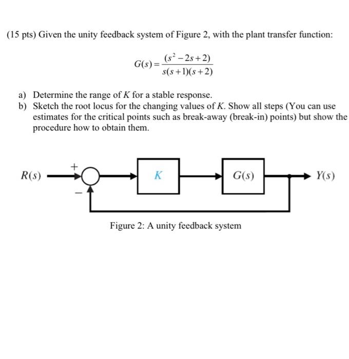 15 Pts Given The Unity Feedback System Of Figure 2 With The Plant Transfer Function G S S 2s 2 S S 1 S 2 A 1