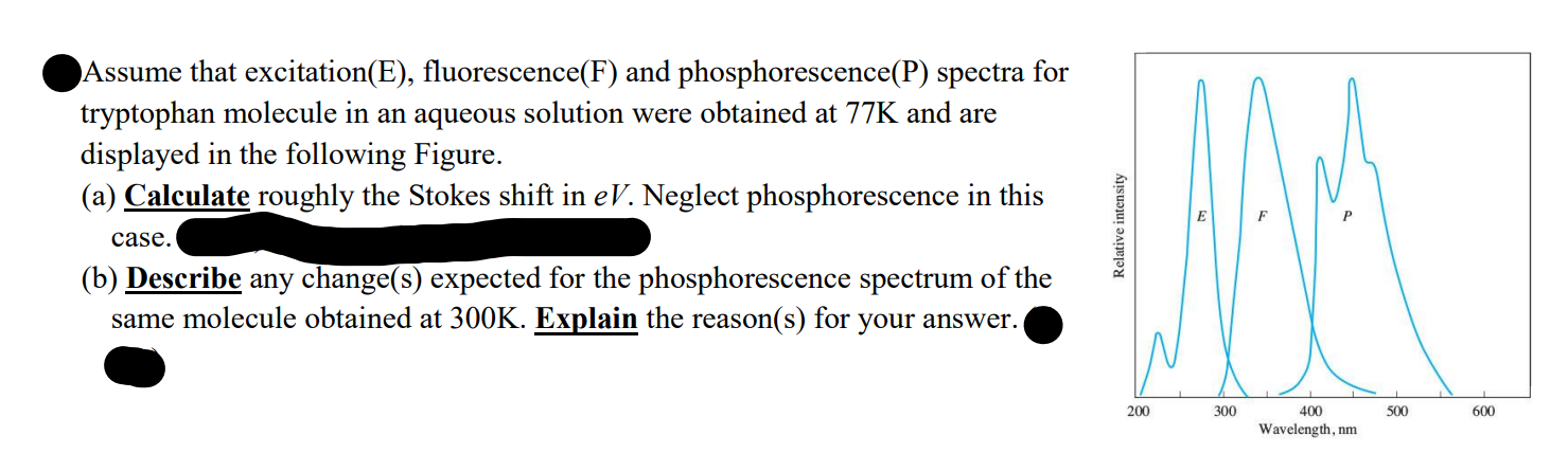 Assume That Excitation E Fluorescence F And Phosphorescence P Spectra For Tryptophan Molecule In An Aqueous Solutio 1