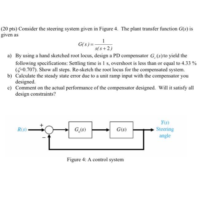 20 Pts Consider The Steering System Given In Figure 4 The Plant Transfer Function G S Is Given As 1 G S S S 2 A 1