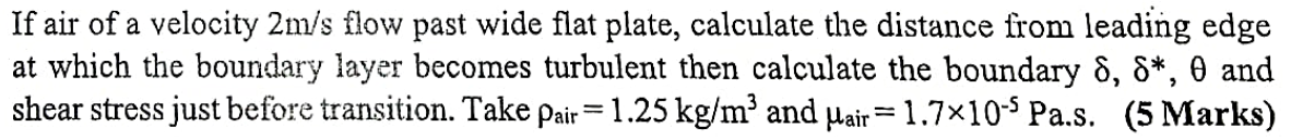 Boundary Layer 1