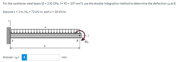 For The Cantilever Steel Beam E 230 Gpa 90 X 106 Mm Use The Double Integration Method To Determine The Deflection 1