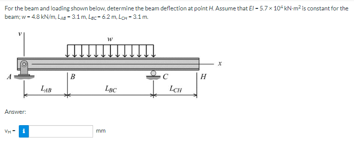 For The Beam And Loading Shown Below Determine The Beam Deflection At Point H Assume That El 5 7 X 104 Kn M Is Consta 1