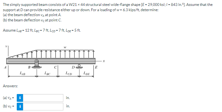 The Simply Supported Beam Consists Of A W21 X 44 Structural Steel Wide Flange Shape E 29 000 Ksi 1 843 In 4 Assume T 1