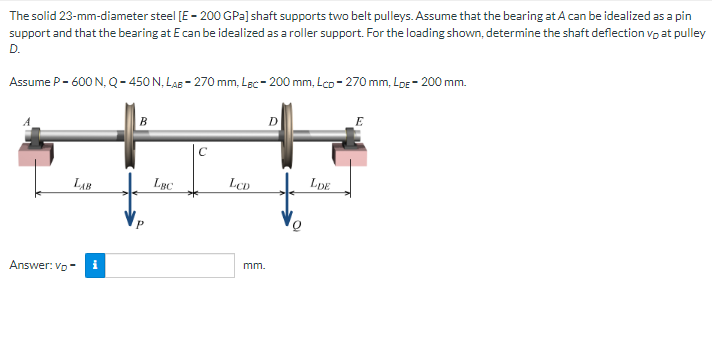 Pin The Solid 23 Mm Diameter Steel E 200 Gpa Shaft Supports Two Belt Pulleys Assume That The Bearing At A Can Be Idea 1