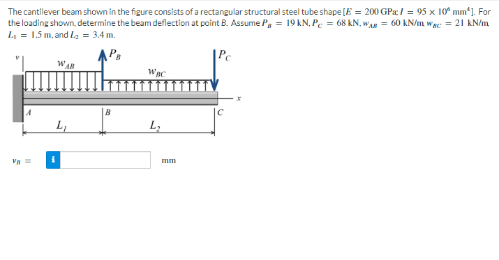 The Cantilever Beam Shown In The Figure Consists Of A Rectangular Structural Steel Tube Shape E 200 Gpa 95 X 106 M 1